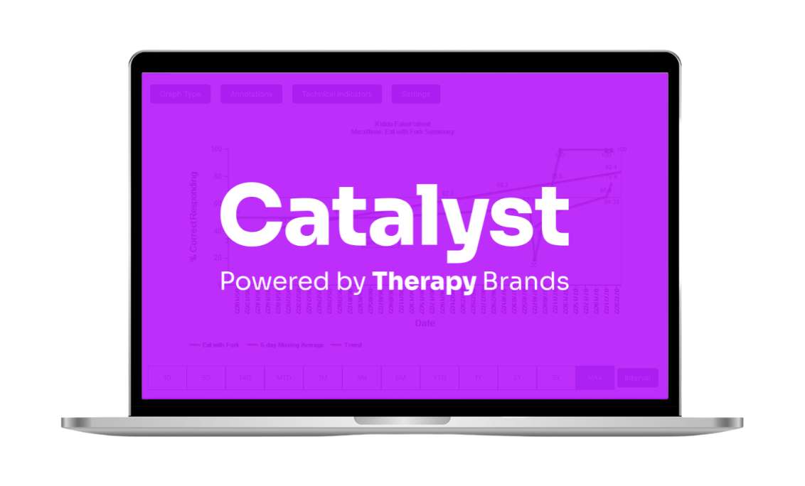 Aba data collection software therapy brands